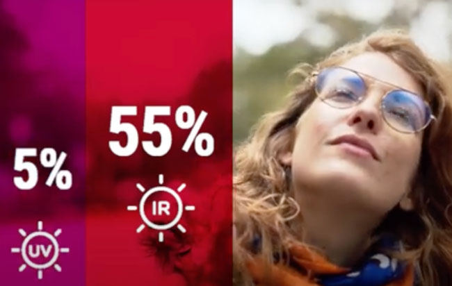 Anteojos antiage Majestic HD en Optica Spinelli Posadas Misiones